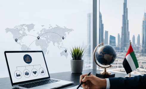 Transfer Pricing Structure Design Services in UAE